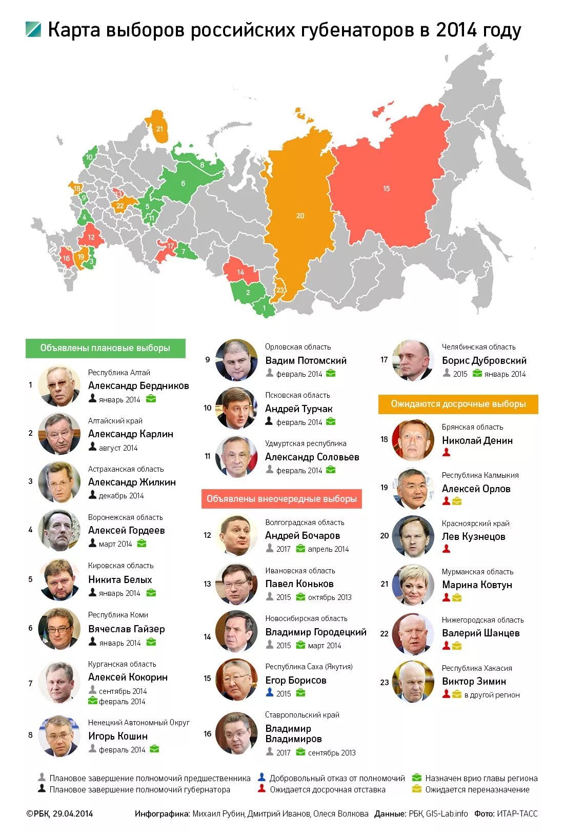 Сколько губернаторов на область. Выборы губернатора в России карта. Где в Росси есть выборы губернаторов. Губернаторы областей России. Выборы глав регионов.