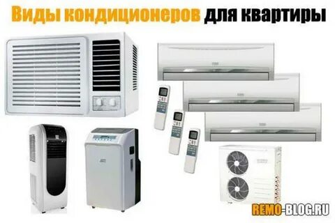 Сплит система виды