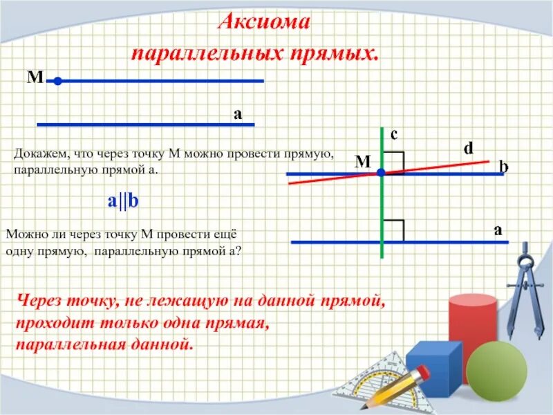 Аксиомы параллельных прямых 7 класс презентация. Аксиома параллельных прямых. параллельные прямые 7 класс. аксиомы геометрии. аксиома параллельных прямых 7 класс.