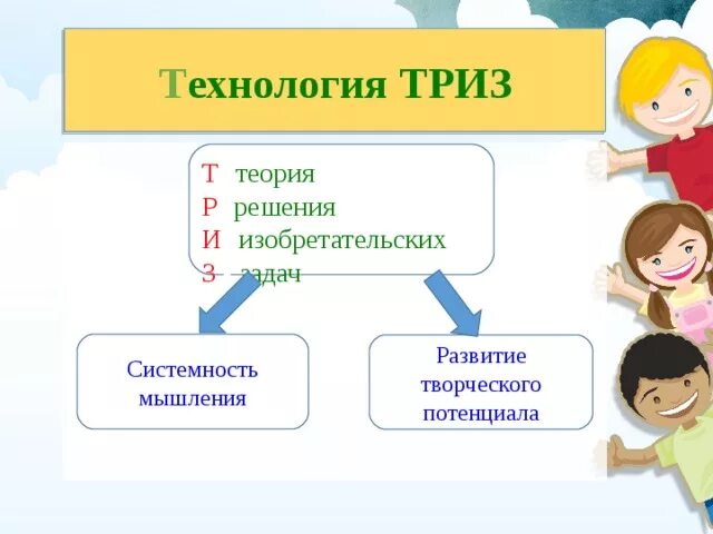 Технология ТРИЗ В развитии речи. Технология ТРИЗ для дошкольников. Методы ТРИЗ технологии для дошкольников. ТРИЗ для дошкольников по развитию речи. Элементы триз