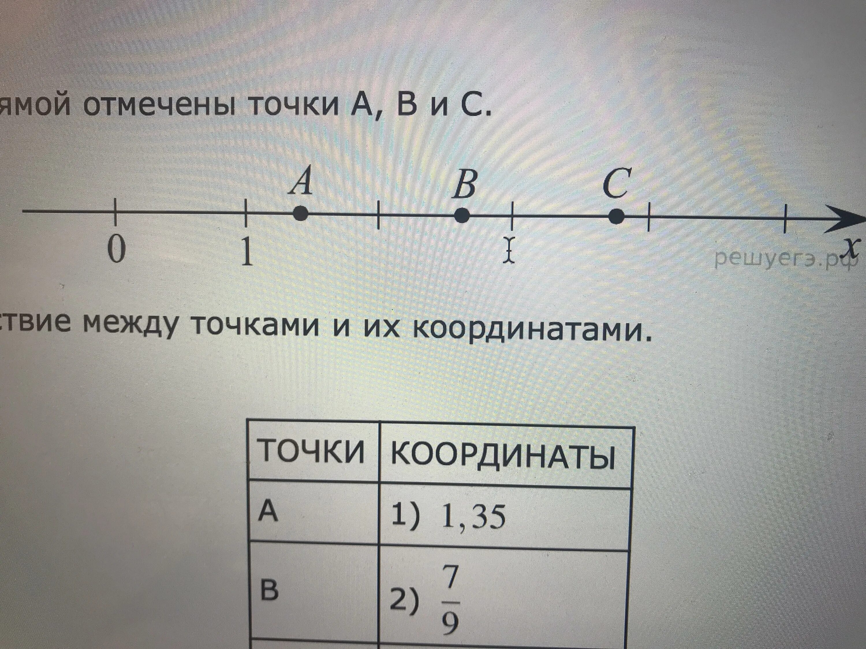 Установите соответствие между точками a b c. На координатной прямой отмечены точки a, b и c.. Соответствие между точками и их координатами. Соответствие между точками и их координатами на координатной прямой. Задание на координатной прямой отмечены точки.