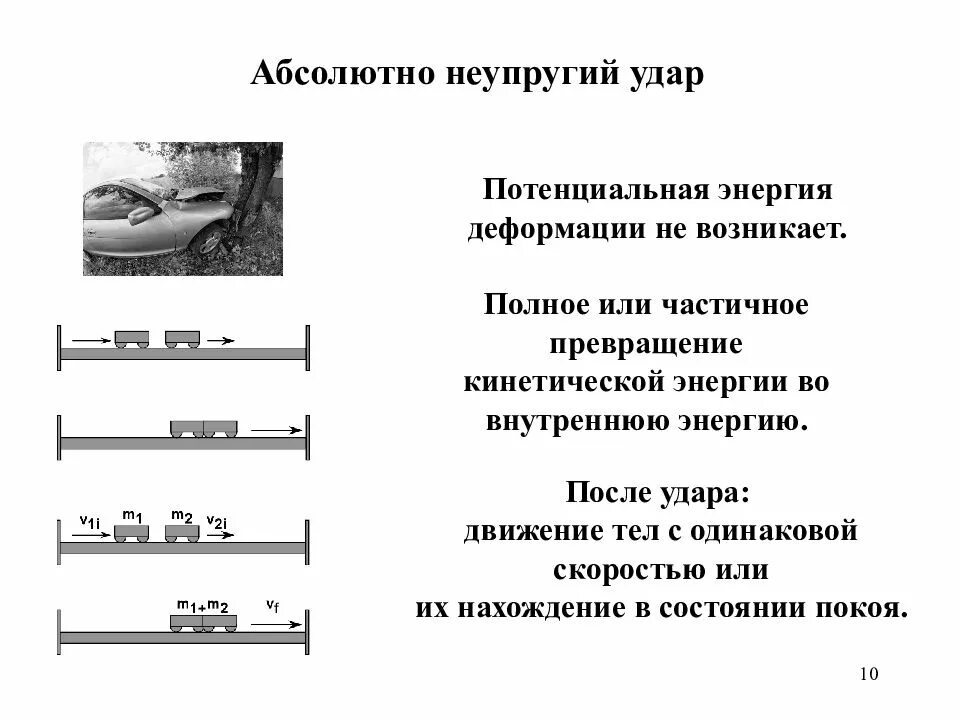 Потенциальный удар. Абсолютно неупругий удар деформация. Энергия деформации неупругого удара. Превращение энергии деформации. Энергия деформации при ударе.