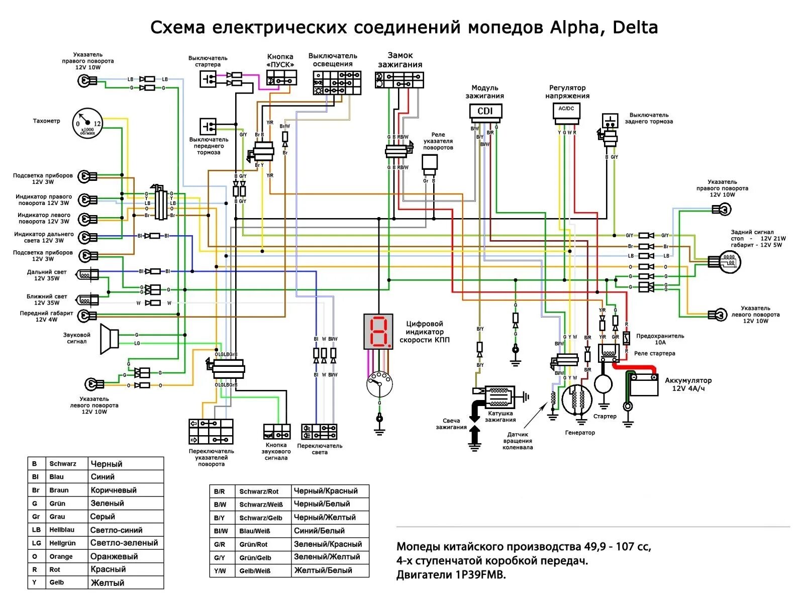 Какое напряжение на скутере. Схема проводки скутера Альфа. Схема проводки мопеда Альфа 110 кубов. Схема электрики мопед Альфа 110. Схема электропроводки на мопеде Альфа 110 куб.