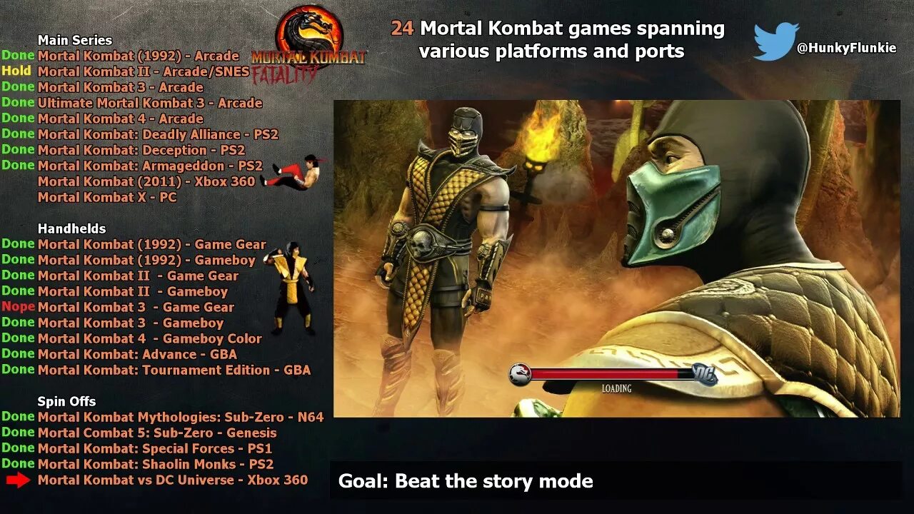 Фаталити мортал комбат хбокс 360. Mortal Kombat DC Xbox 360 фаталити скорпиона. Комбо МК 9 Xbox 360. MK Deception фаталити на Xbox 360. Как делать удары в мортал комбат