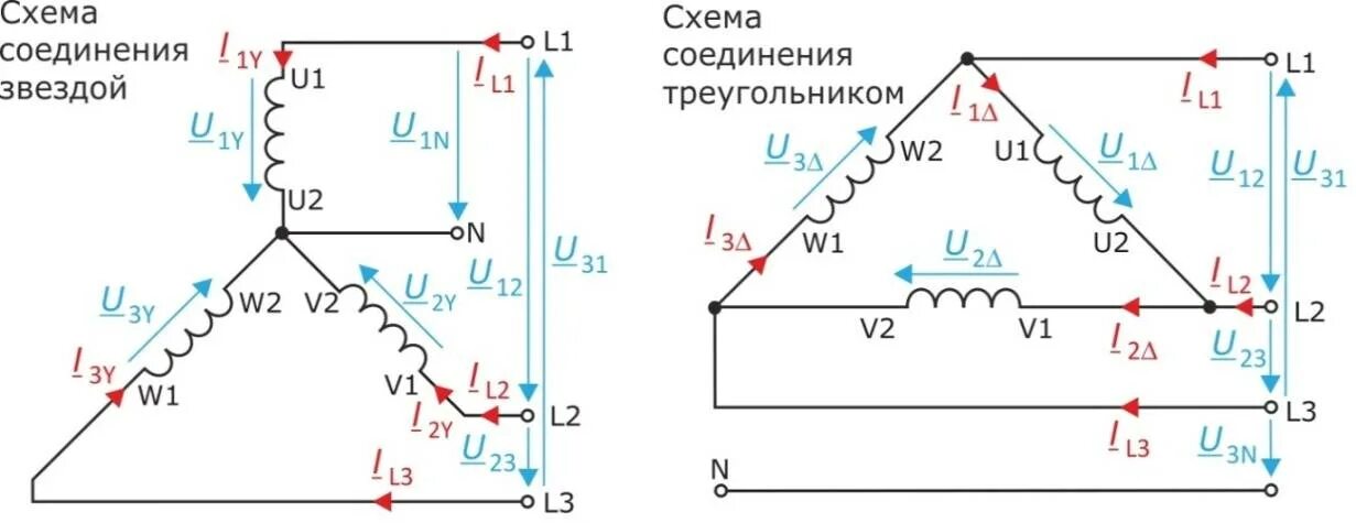 Чем отличается звезда от треугольника. Схема соединения треугольник электродвигателя. схема соединения звезда и треугольник электродвигателя. схема подключения трёхфазного электродвигателя треугольником. схема соединения обмоток электродвигателя треугольником на 380в.