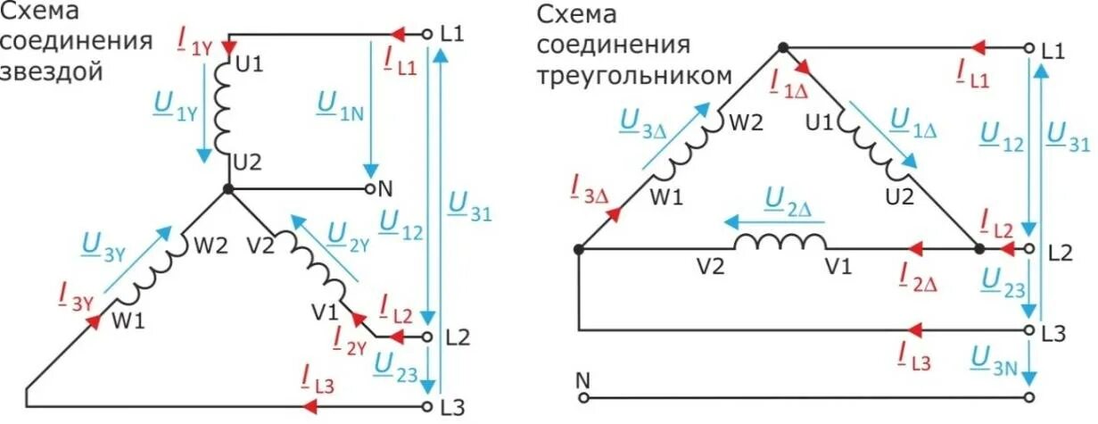 Соединение обмоток электродвигателя. Схема соединения треугольник электродвигателя. Схема соединения звезда и треугольник электродвигателя. Соединение обмоток звездой и треугольником. Схема подключения электродвигателя звезда треугольник.