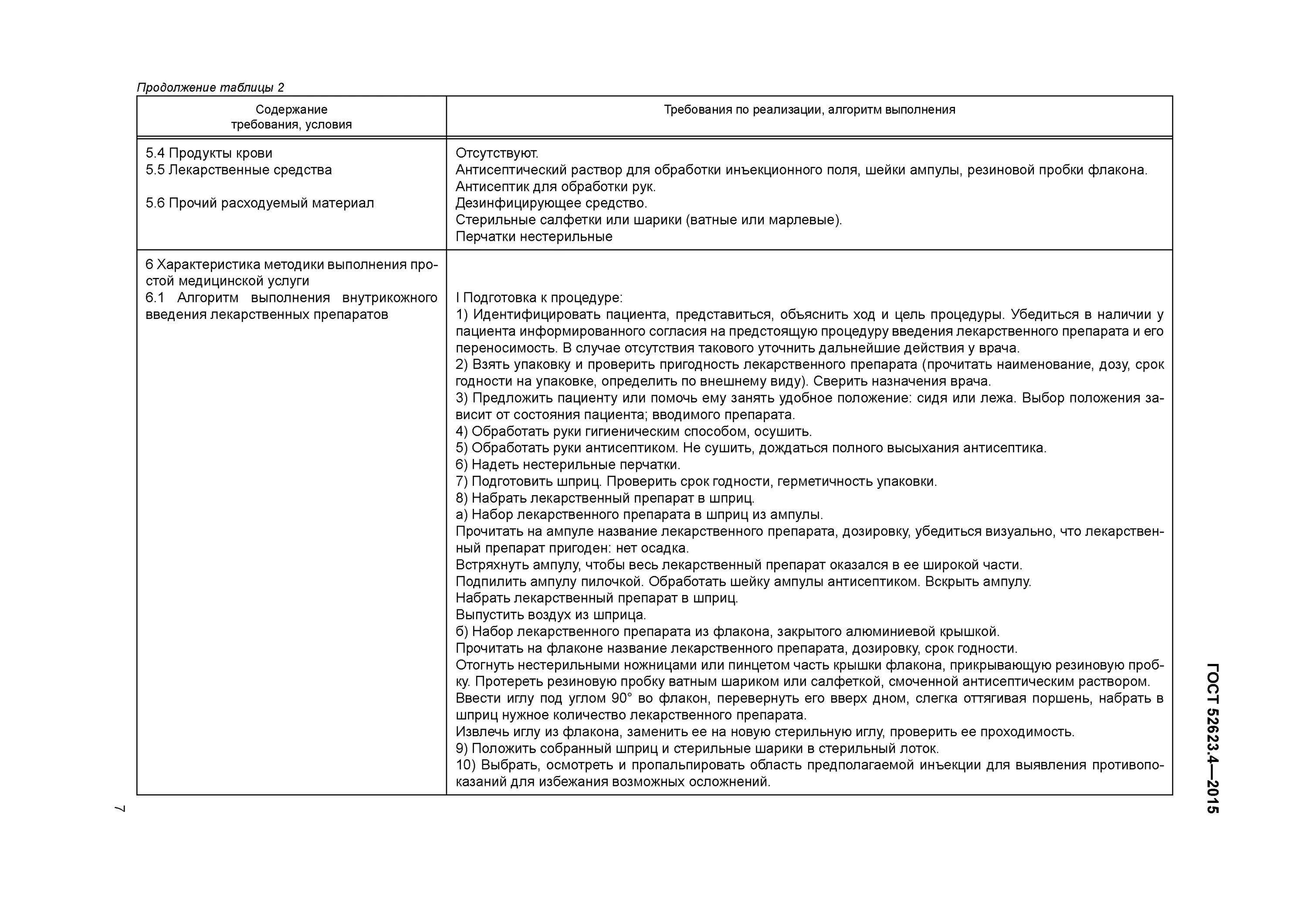 4-2015 технологии выполнения простых медицинских услуг. 4 2015. технологии простых медицинских услуг гост. техника простых медицинских услуг. лист выполнения простых медицинских услуг образец.
