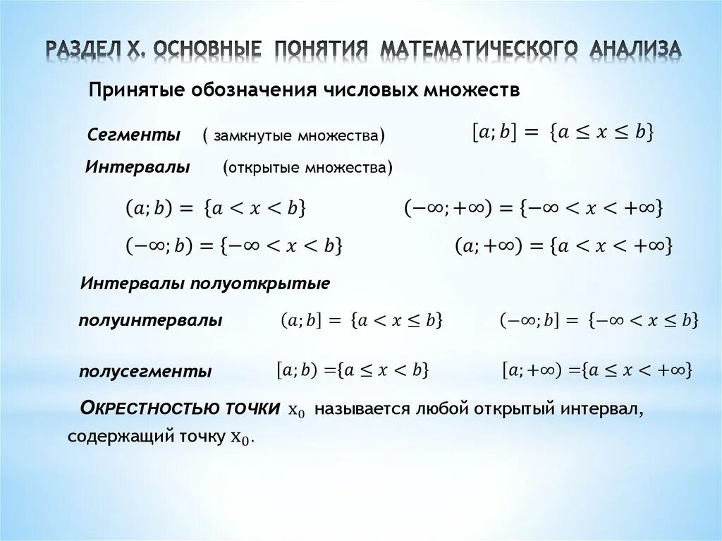 Основные положения математического анализа. Основные понятия математического анализа. Одно из основных понятий математического анализа. Разделы математического анализа.