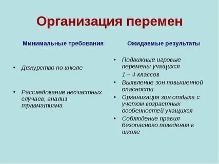 Общая перемена это