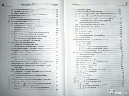 Репин бизнес процессы