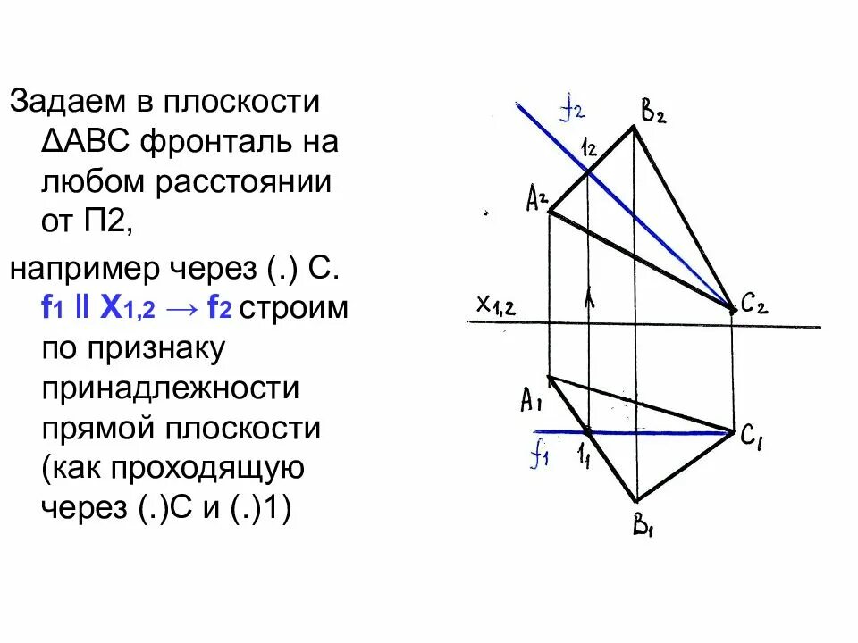 Построить плоскость через. Фронталь и горизонталь плоскости. Построение горизонтали и фронтали плоскости. Горизонталь h и фронталь f. Фронталь и горизонталь плоскости АВС.