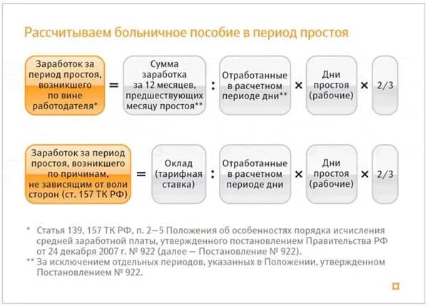 При едином пособии учитываются вклады