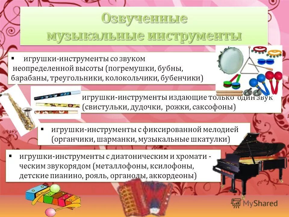 Программы по музыкальному воспитанию в детском саду. Выступление на методическом объединении. Музыкально дидактические игры. Музыкальное воспитание в доу. Методическая работа музыкального руководителя.