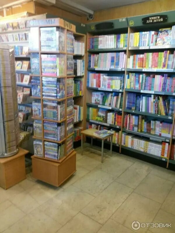 молодая гвардия книжный на полянке. книжный магазин москва молодая гвардия. книжный на полянке. магазин молодая гвардия на полянке. сайт книжного магазина молодой гвардии.