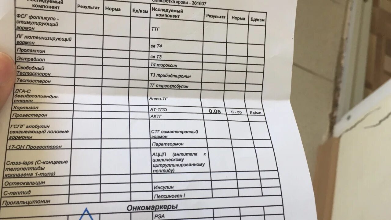 Сдать кортизол с дексаметазоном. Кортизол норма у мужчин. дексаметазоновая проба на кортизол. кортизол проба с дексаметазоном норма.