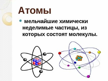 Атомы химически неделимые частицы