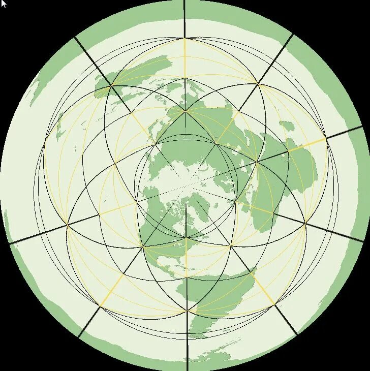 Converting maps