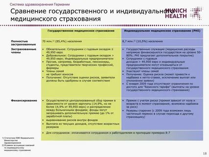 В случае одобрения