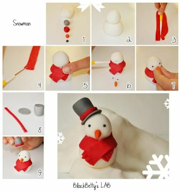 Pin by Joy Kondrk Mickley on Clay Christmas cake decorations, Christmas clay, Po