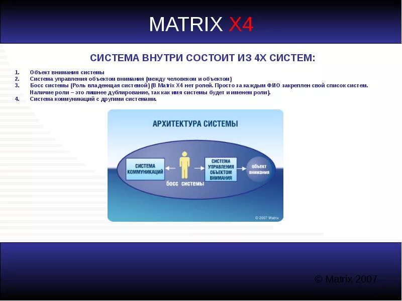 Systems matrix. Система Matrix. Матрикс система управления. Сервис системная матрица. Уровень фирмы Matrix.