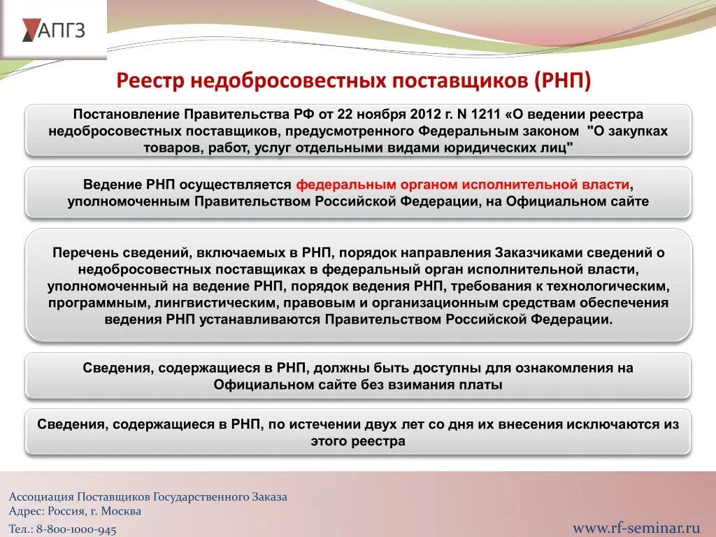 Реестр поставщиков социальных услуг. Реестр недобросовестных поставщиков. Реестр рнп. Росатом реестр поставщиков. Закупки росатом.