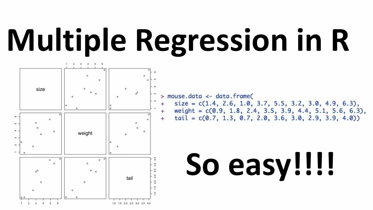 Multiple regression. Multiple linear regression. multiple regression model. multiple regression results.