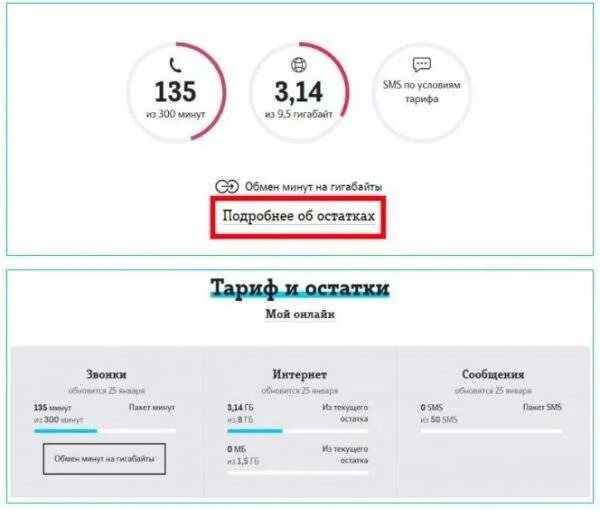 Как узнать сколько интернета потратил. Теле2 остаток интернета. остатки трафика теле2. как узнать интернет на теле2. как узнать трафик на теле2.