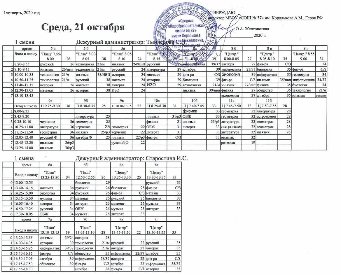 Изменения в расписании школа 2 череповец