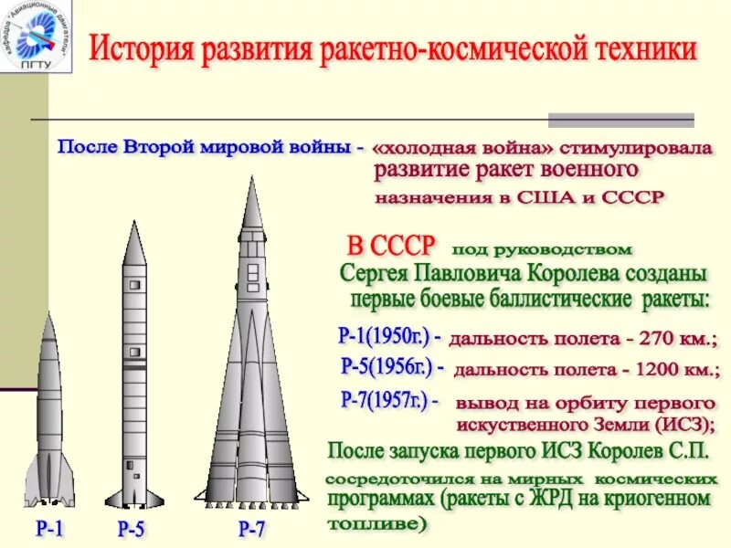 Ракеты ссср история. Межконтинентальные баллистические ракеты р-1. Межконтинентальная баллистическая ракета 1957. Дальность полета межконтинентальной баллистической ракеты.