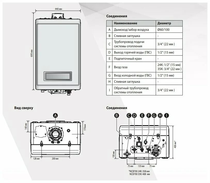 Купить Navien Prime 30K, Газовый настенный котёл Навьен по цене 45 000,00 руб. в
