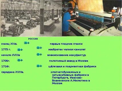 Полмастер кто такой на ткацкой