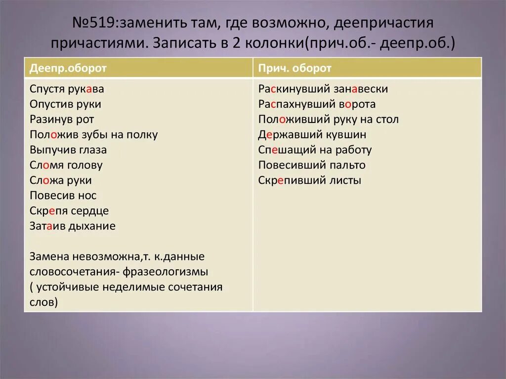 Словосочетание с деепричастием. Фразеологизмы с деепричастиями. Фразеологизмы с причастиями. Фразеологизмы с деепричастиями примеры.