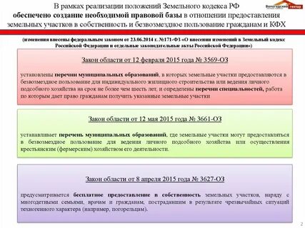 Аренды земли крестьянского фермерского хозяйства