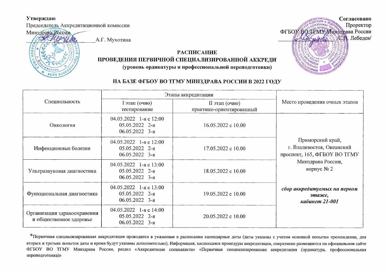 Форум россия расписание. Аккредитационная комиссия. Расписание аккредитации. Заявление на прохождение первичной аккредитации. Заявление на первичную специализированную аккредитацию.