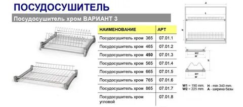 Сушилка для посуды в шкаф размеры