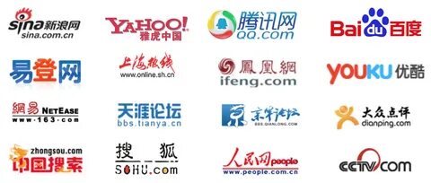 China marketing