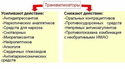 Седативные антидепрессанты