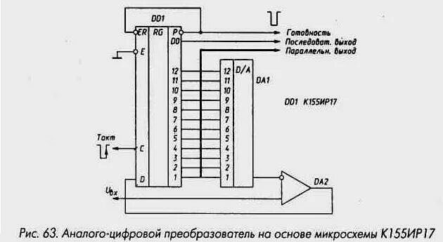 Рис. 6.43. Охранное устройство на 8 объектов Техническая библиотека lib.qrz.ru