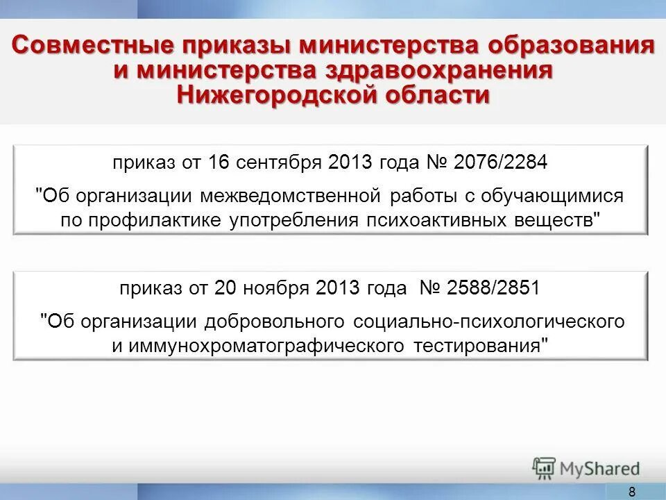 Приказ министерства здравоохранения нижегородской области