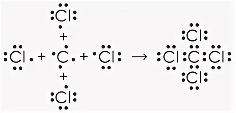 Ccl4 схема образования молекул