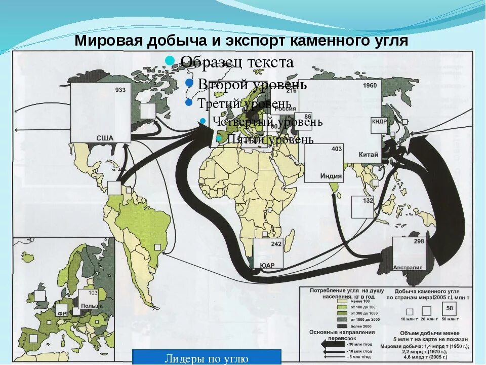 Основные направления экспорта нефти газа и угля на карте. Экспорт угля в мире карта. Основные направления экспорта угля. Карта добычи каменного угля