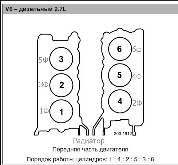 Дизельный двигатель 2.7L: Левая головка цилиндров (Дискавери 3, 2004-2009) - LRm