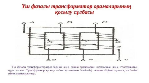 Мерзімді киімдегі жыныстық қатынас