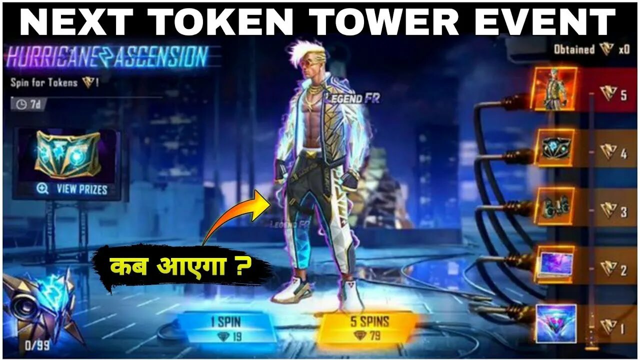 Next token. Next token