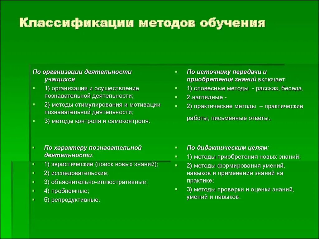 Приемы организации деятельности обучающихся. Классификация методов в педагогике. Классификация методов обучения в педагогике. Дидактические подходы к классификации методов обучения.. Признаки классификация методов обучения в педагогике.