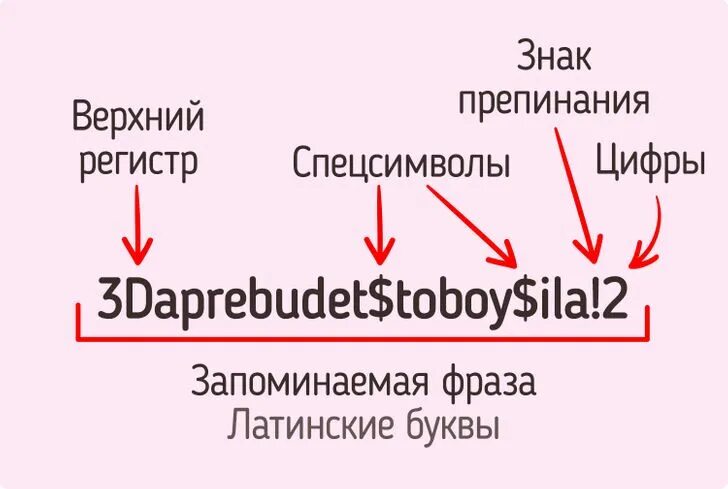 Придумать пароль из 8 символов и латинские. Придумать пароль из 8 символов и латинские буквы и цифры пример. Какой можно придумать пароль из 8 символов. Фразы пароли.