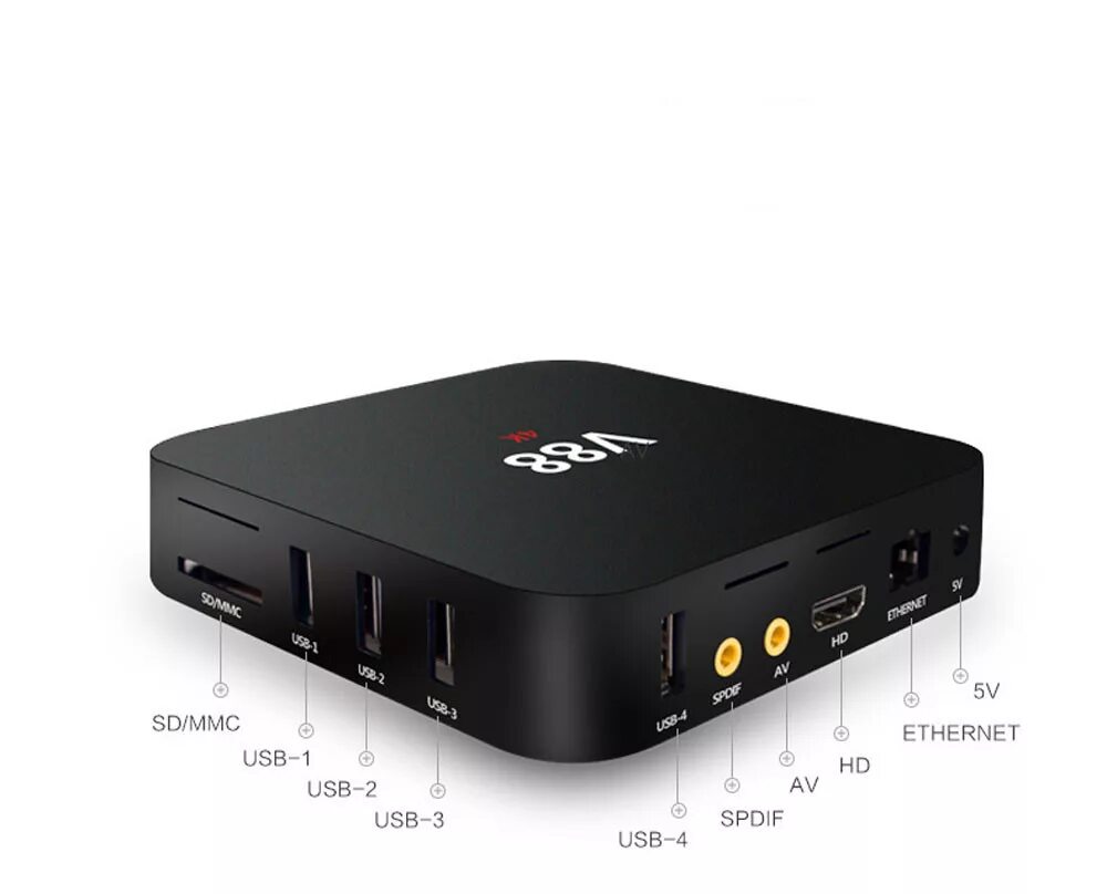 Голосовые приставки. ТВ бокс v88. TV Box. 3d images Android TV Box x96.