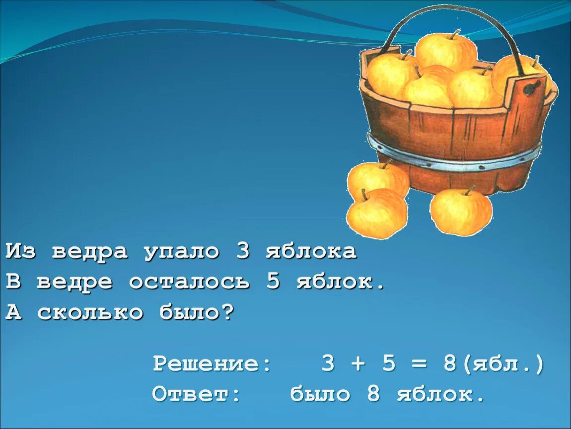 Ответ 8 яблок. Сколько яблок осталось. Ведро яблок. 8 Яблок. Яблоня и два упавших яблока.