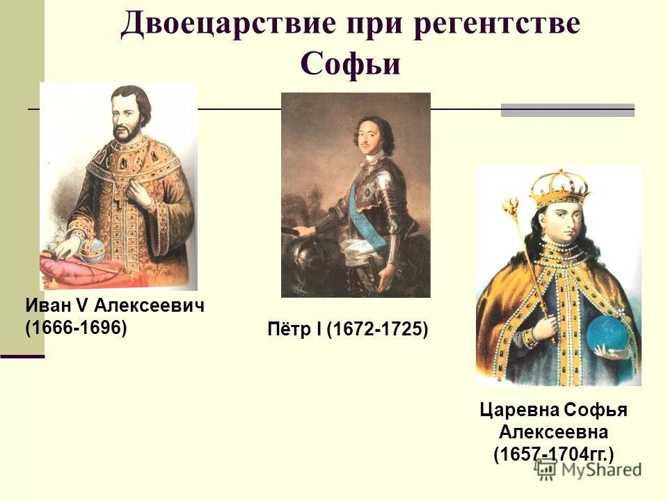 правление ивана 5 и петра 1. двоецарствие петра и ивана трон. правление ивана 1682-1696 гг. иван v (иван алексеевич) (1666-1696). правление ивана 5 и петра 1.