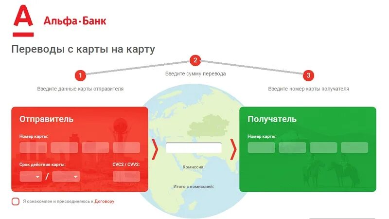 Альфа банк с карты на карту. Альфа банк перевод. Перевод с карты на карту Альфа. Альфа банк перевод с карты на карту. Банковский кредит перевод